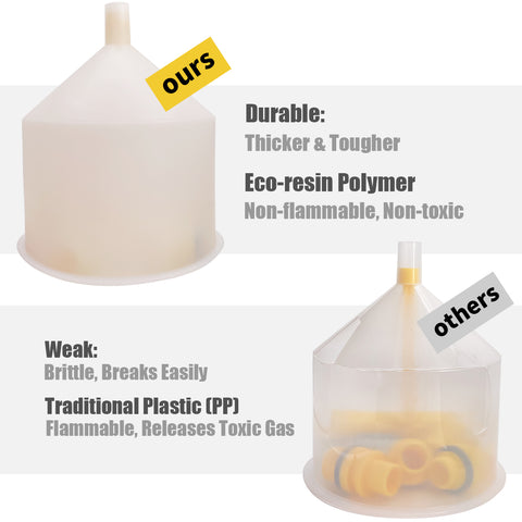Thorstone 16-Piece No-Spill Coolant Funnel Kit