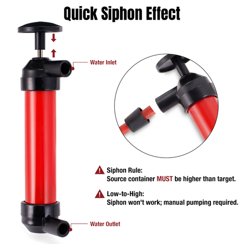 Thorstone 200cc Siphon Fluid Transfer Pump Kit With Max 86 Inch Long Hoses