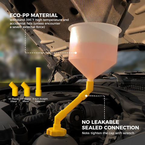 Thorstone 16-Piece No-Spill Coolant Funnel Kit