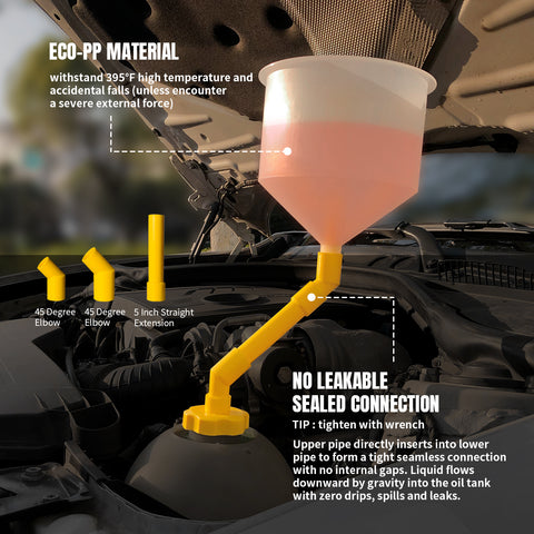 Thorstone 16-Piece No-Spill Coolant Funnel Kit
